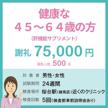 モニター募集のgoトーロク 都内 機能性食品 健康食品 化粧品 サプリメントモニター募集